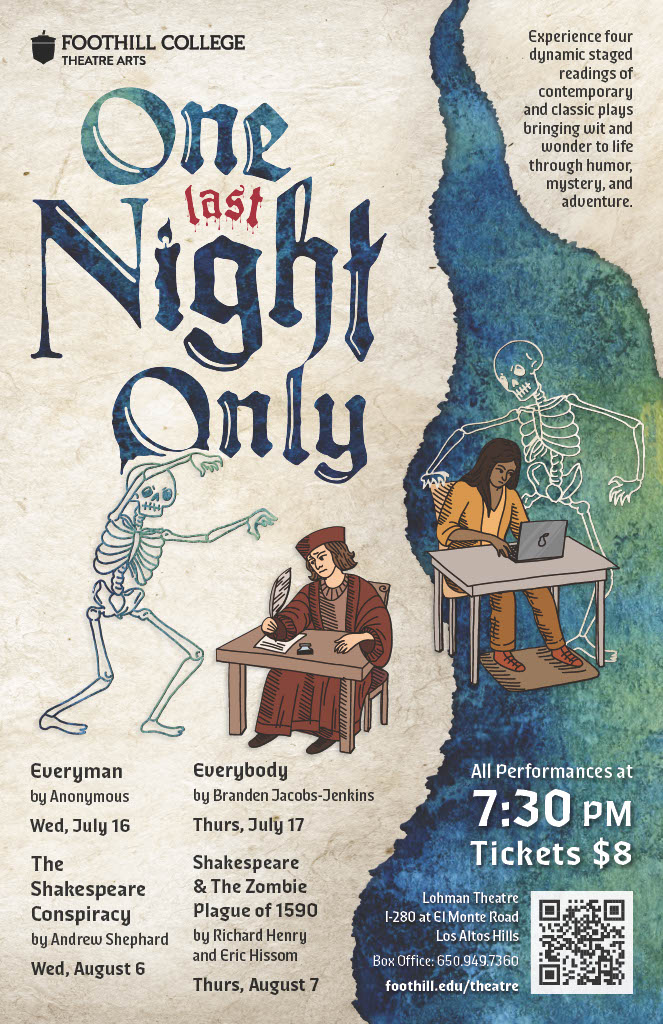 Shakespeare Readings